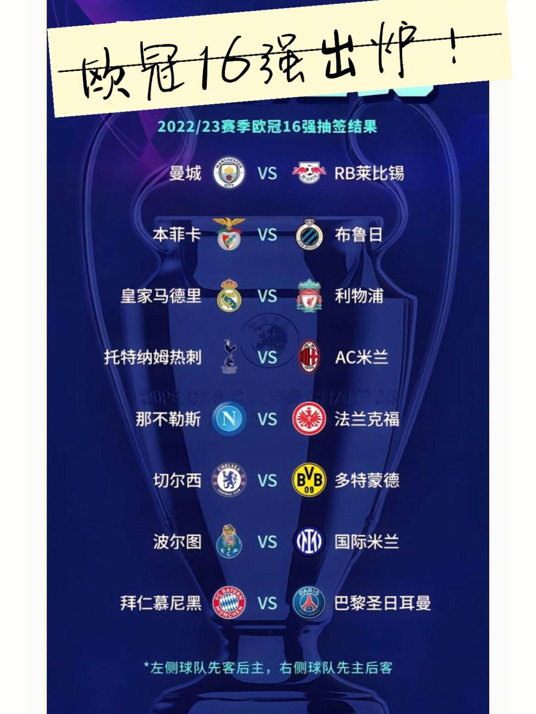 利物浦英勇击败对手，晋级欧冠八强，全球瞩目战绩